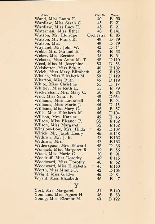 TTC Passengers, Part 16 (Wand to Young), TSS Cameronia Tourist Third Cabin/Student Travel Club Passenger List, 2 July 1927.