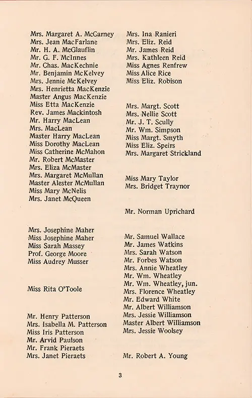 List of Tourist Class Passengers, Part 2. TSS Cameronia Cabin and Tourist Class Passenger List, 16 August 1933.
