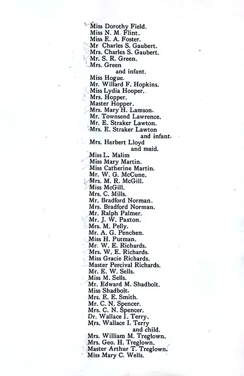 List of Passengers, Part 2 (Field-Wells). SS Minneapolis Saloon Passenger List, 10 April 1902.