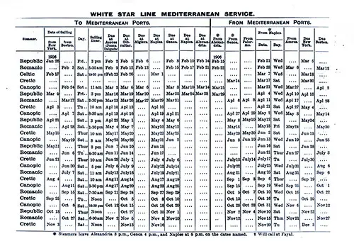WSL Sailing Schedule, Mediterranean Service, from 26 January 1906 to 20 November 1906.