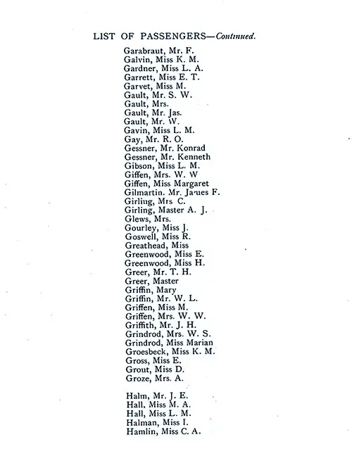 List of Passengers, Part 6 (F. Garabraut-C. A. Hamlin). SS Minnekahda Tourist Third Cabin Passenger List, 8 August 1925.