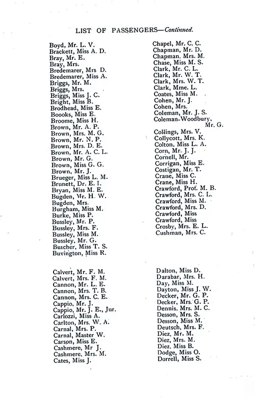 List of Passengers, Part 2 (L. V. Boyd-S. Dorrell). SS Minnekahda Tourist Third Cabin Passenger List, 3 September 1927.