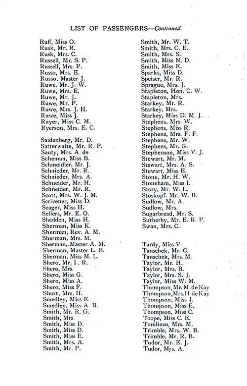 List of Passengers, Part 7 (O. Ruff-A. Tudor). SS Minnekahda Tourist Third Cabin Passenger List, 3 September 1927.