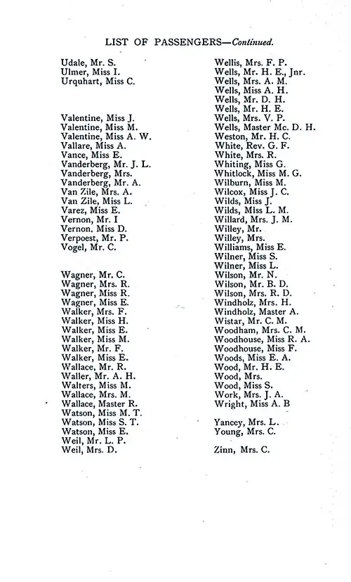 List of Passengers, Part 8 (S. Udale-C. Zinn). SS Minnekahda Tourist Third Cabin Passenger List, 3 September 1927.