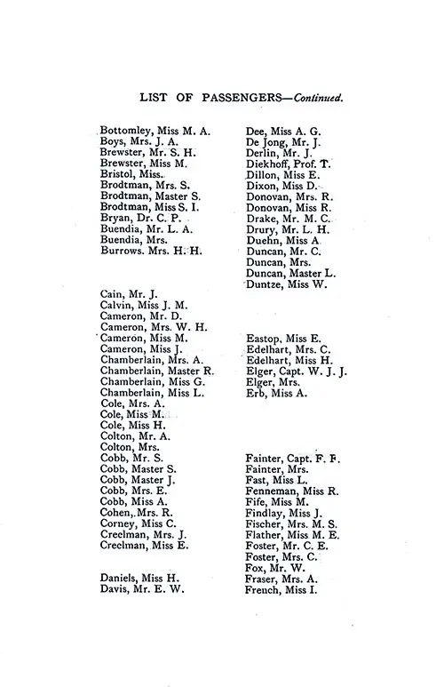 List of Passengers, Part 2 ( M. A. Bottomley-I. French). SS Minnekahda Tourist Third Cabin Passenger List, 21 July 1928.