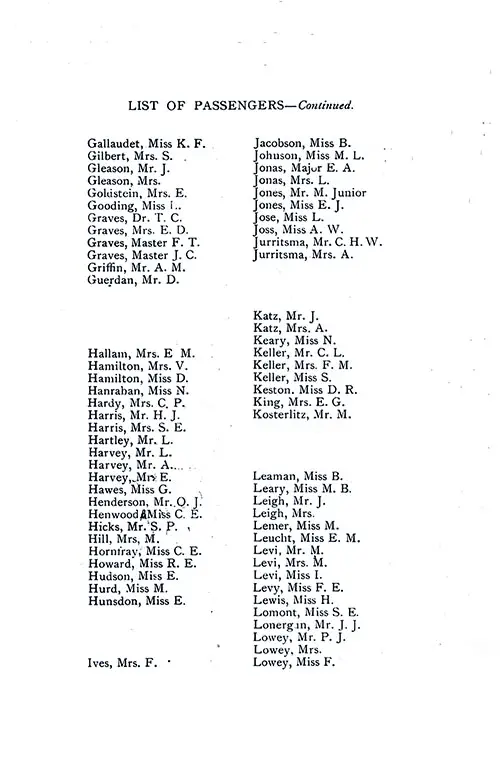 Listing of Passengers, Part 3 (K. F. Gallaudet-F. Lowey). SS Minnekahda Tourist Third Cabin Passenger List, 21 July 1928.