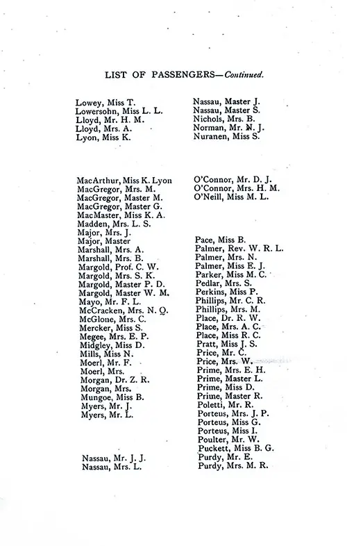List of Passengers, Part 4 (T. Lowey-M. R. Purdy). SS Minnekahda Tourist Third Cabin Passenger List, 21 July 1928.