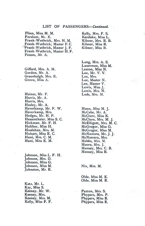 List of Passengers, Part 2 (M. M. Flinn-E. Phypers). SS Minnekahda Tourist Third Cabin Passenger List, 12 July 1930.
