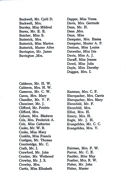 List of Passengers, Part 2 (Cyril D. Buckwell-Fisher). SS Minnesota Tourist Third Cabin Passenger List, 11 June 1927.
