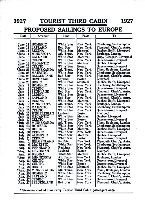 TTC Sailing Schedule to Europe from North American Ports, From 11 June 1927 to 27 August 1927.