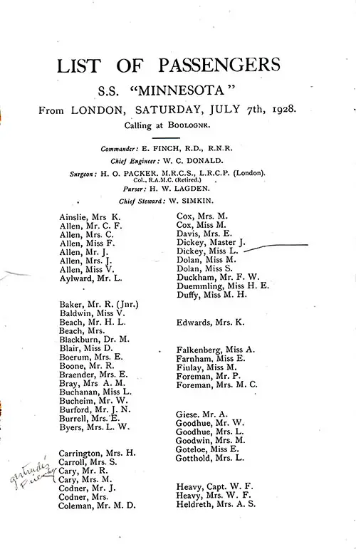 Title Page, Listing of Senior Officers, List of Passengers, Part 1 (K. Ainslie-A. S. Heldreth). SS Minnesota Tourist Third Cabin Passenger List, 7 July 1928.