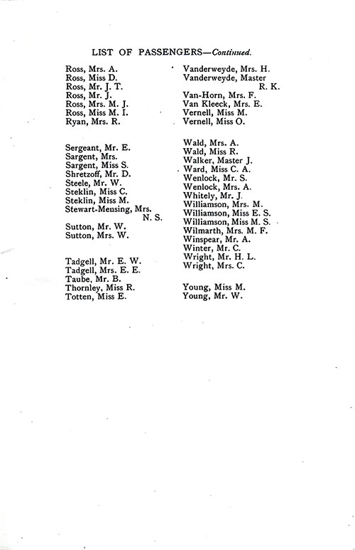 List of Passengers, Part 3 (A. Ross- W. Young). SS Minnesota Tourist Third Cabin Passenger List, 7 July 1928.