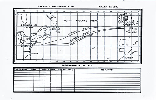 Atlantic Transport Line Track Chart of the North Atlantic Ocean Showing the Northern, Southern, and Extra Southern Tracks (Routes) and Memorandum of Log (Unused).