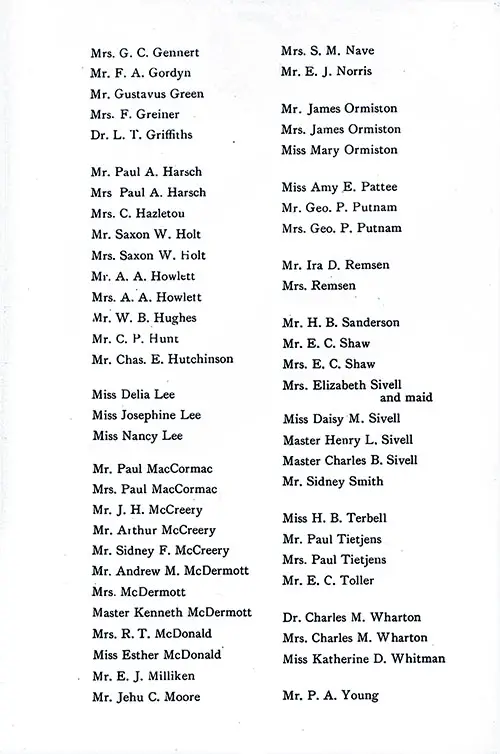 List of Passengers, Part 2 (Mrs. G. C. Gennert- P. A. Young). SS Minnetonka First Class Passenger List, 18 June 1904.