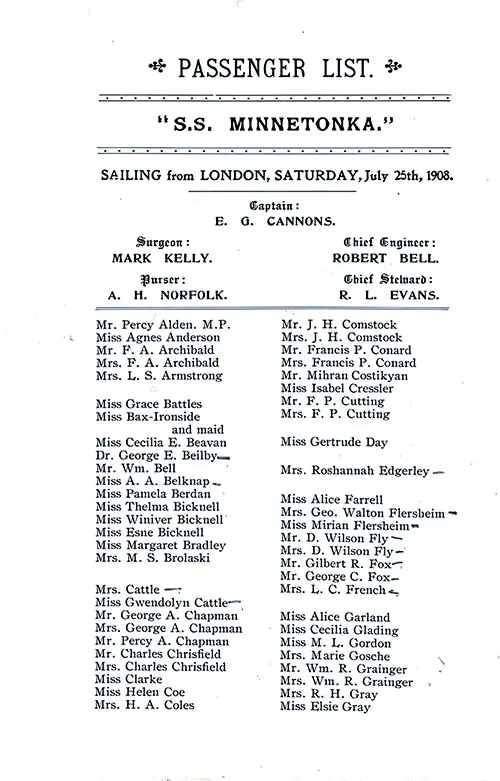 Title Page, Listing of Senior Officers, List of Passengers, Part 1 (Mr. Percy Alden, M.P.-Miss Elsie Gray). SS Minnetonka First Class Passenger List, 25 July 1908.
