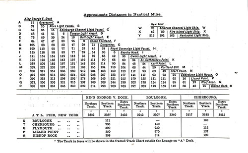 Table of Distances in Nautical Miles. SS Minnetonka First Class Passenger List, 27 September 1930.