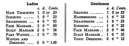 Authorized Charges for Barber Services.