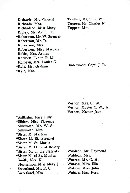 List of Passengers, Part 5 (Mr. Vincent Richards-Miss Rosa Watson). SS Minnewaska First Class Passenger List, 31 May 1924.