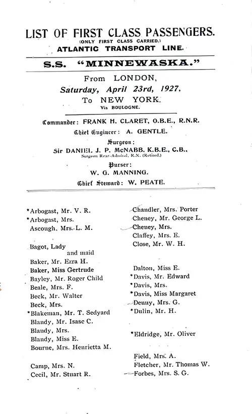 Title Page, Listing of Officers, List of Passengers, Part 1 (Mr. V. R. Arbogast-Mrs. S. G. Forbes). SS Minnewaska First Class Passenger List, 23 April 1927.