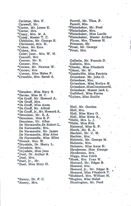 List of Passengers, Part 2 (Mrs. F. Carleton-Mr. Ford Huntington). SS Minnewaska First Class Passenger List, 25 August 1928.