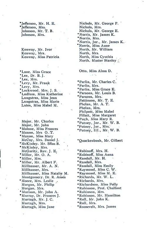 List of Passengers, Part 3 (Mr. H. E. Jefferson-Mrs. James Roosevelt). SS Minnewaska First Class Passenger List, 25 August 1928.