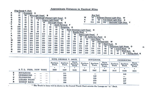 Table of Approximate Distances in Nautical Miles. SS Minnewaska First Class Passenger List, 25 August 1928.