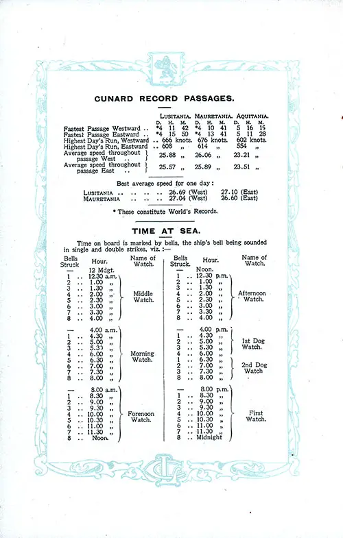 Cunard Record Passages and Time at Sea. RMS Aquitania Saloon and Second Class Passenger List, 25 June 1921.