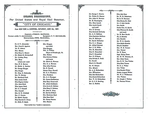 Title Page, Listing of Senior Officers, and List of Passengers Covering Two Pages. SS City of Chicago Saloon Passenger List, 4 June 1887.