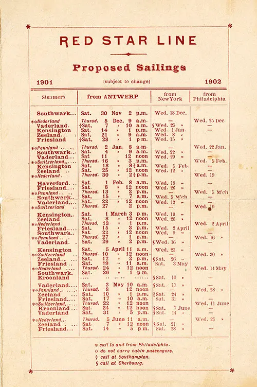 Red Star Line Sailing Schedule, Antwerp to New York via Philadelphia, 30 November 1901 to 28 June 1902.