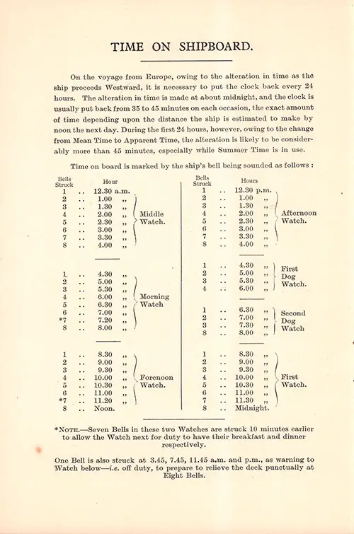 Time on Shipboard. RMS Majestic Second Class Passenger List, 6 September 1922.