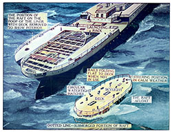 GGA Image ID # 1087a33f99 A Life-Raft to Form Part of the Deck.