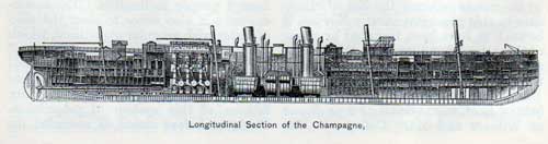 Longitudinal Section of the Champagne
