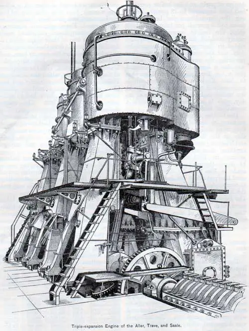 Triple-expansion Engine of the Aller, Trave, and Saale.