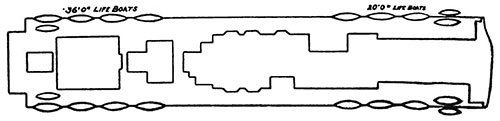 Boat Deck of the Titanic showing 20 Lifeboats Capable of Carrying About 1,000 Passengers.