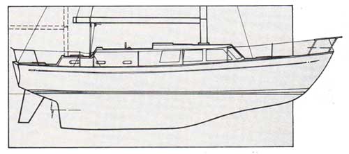 Profile of the Keel of the CAL 2-46 (1976)