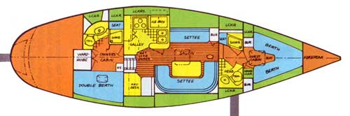 Schematic for the Cal 44