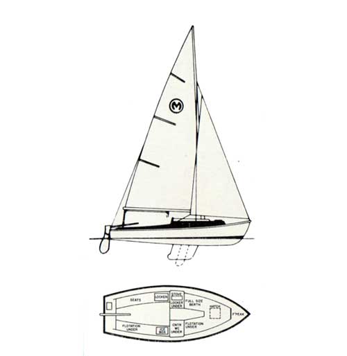 Top and Side Diagrams of the O'Day Mariner Sailboat