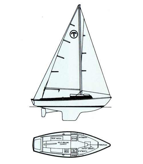 Diagrams of the 1967 O'Day Tempest Sailboat Viewed from the Top and Side.