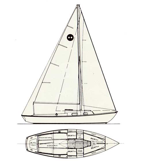 Top and Side View Diagrams of the O'Day Outlaw Sailboat