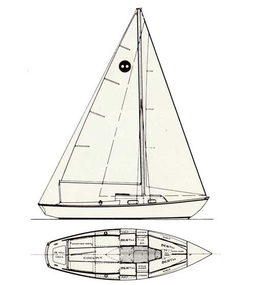 o'day outlaw sailboat