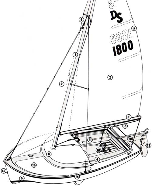 Detailed Diagram of O'Day Sailboats outlining features