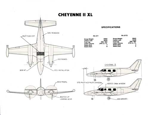 Specifications and Diagrams of the 1981 Piper Cheyenne II XL