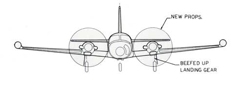 Piper Cheyenne II XL Front Diagram 1981