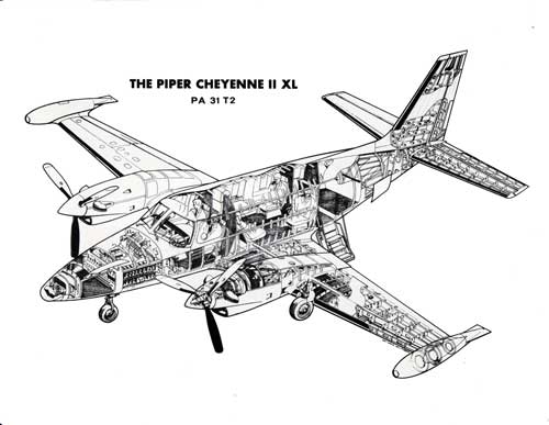 Cutaway Diagram of the 1981 Piper Cheyenne II XL