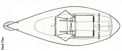 Ranger 22 Deck Plan