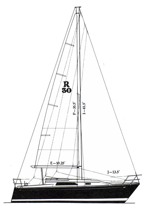 The Ranger 30 should more than hold her own in MORC or in IOR competition.