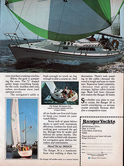 1977 Ranger 30: Practical Cruiser - Spirited Racer