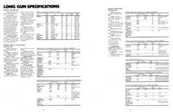 Long gun specifications