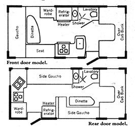 Starcraft Mini Motor Home Schematics