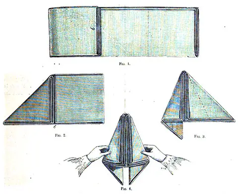 The Wing Table Napkin, Fig. 1-4